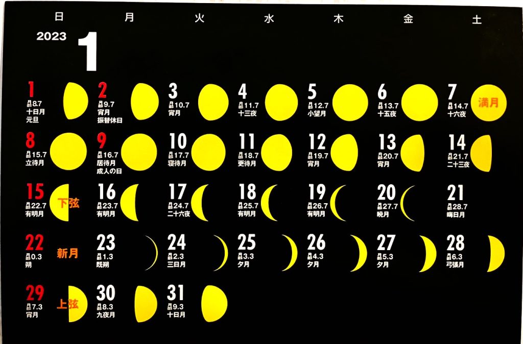 月の満ち欠けカレンダー1月