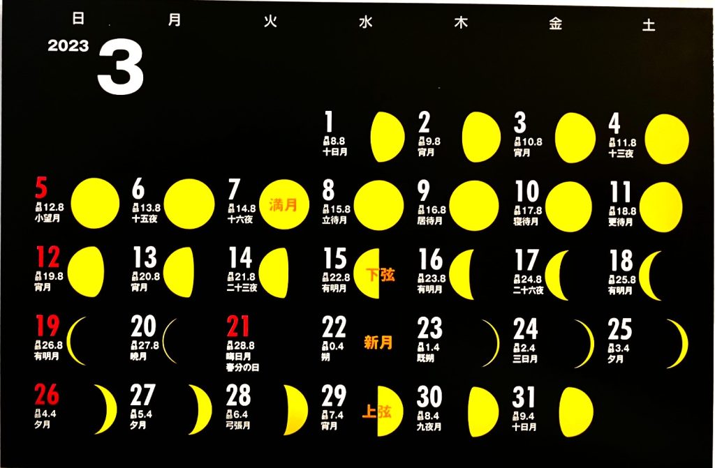 月の満ち欠けカレンダー3月