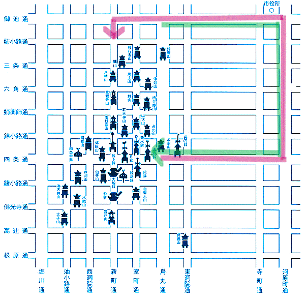 山鉾巡行路