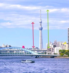 スカイツリーipi